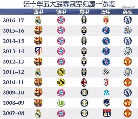 U20亚洲杯：补时遭绝杀 中国队0-1沙特队无缘四强.